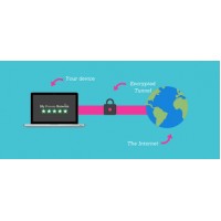 最新版ios怎么用VPN
